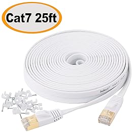 Best  Cat 7 Ethernet Cables