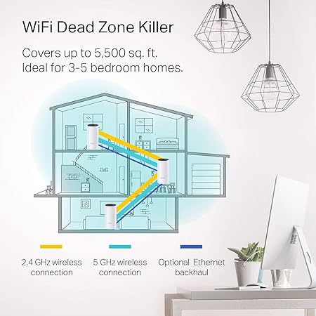 磊 Best Whole Home & Mesh Wi-Fi Systems in 2022 - Whole Home & Mesh Wi