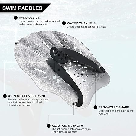 磊 Best Swimming Hand Paddles in 2022 - Swimming Hand Paddles Reviews ...