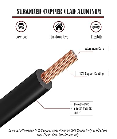80 FT Total GS Power 16 Gauge CCA Copper Clad Aluminum Bonded Zip Cord Speaker Cable for Car Audio Video LED Light Model Train Amplifier Remote Trailer Harness Wiring 40 Red 40 Black 